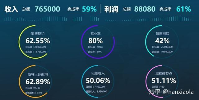 分析数据揭示哪些关键指标?如何解读市场趋势? 第3张 分析数据揭示哪些关键指标?如何解读市场趋势? 第3张