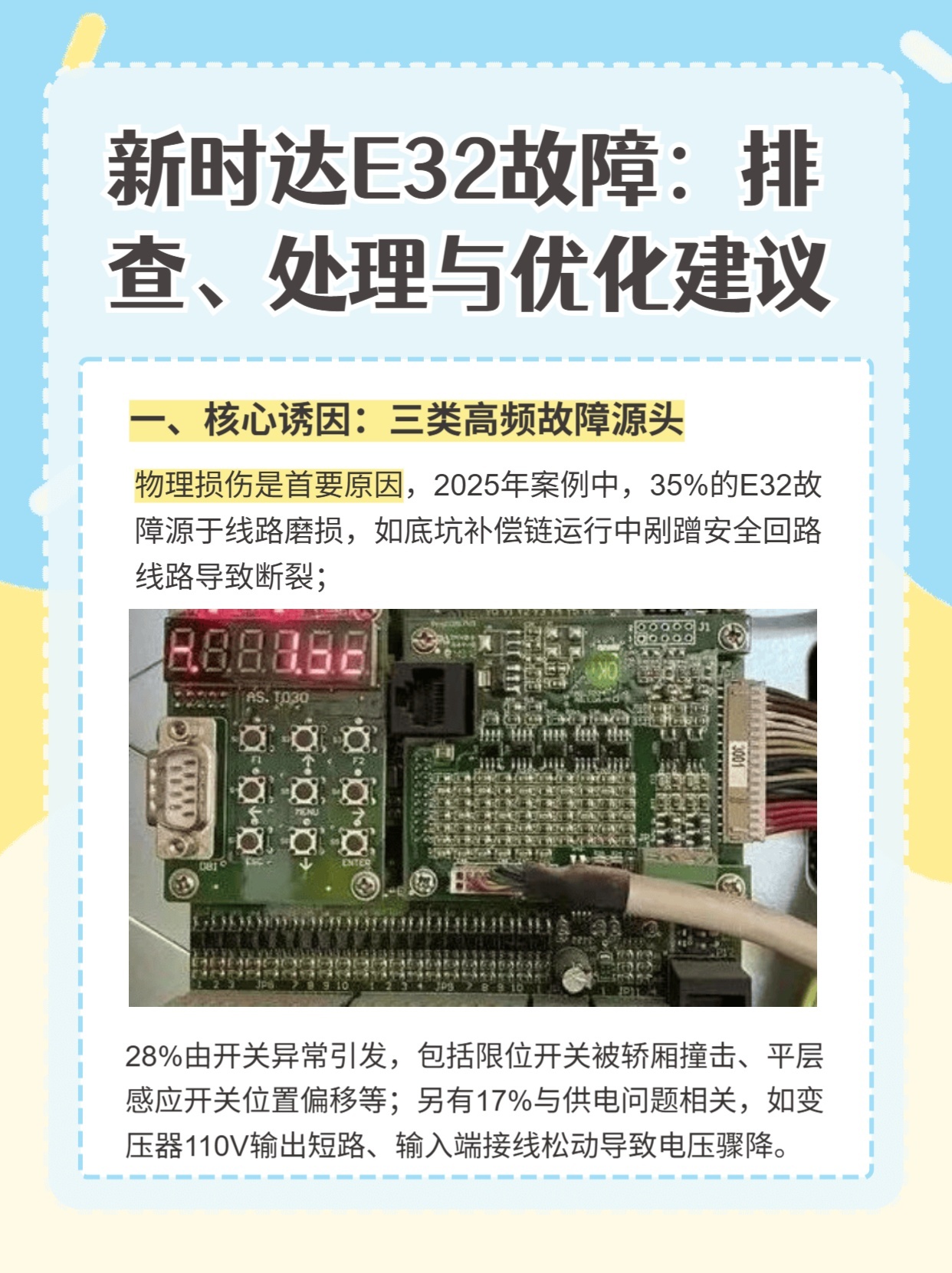 新时达服务器f1f2f3是什么意思,故障代码怎么解决 第2张 新时达服务器f1f2f3是什么意思,故障代码怎么解决 第2张