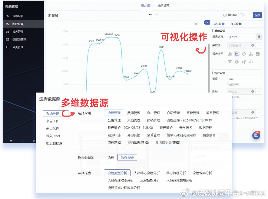 分析报表系统如何优化功能,提升企业数据解读效率之谜? 第3张 分析报表系统如何优化功能,提升企业数据解读效率之谜? 第3张