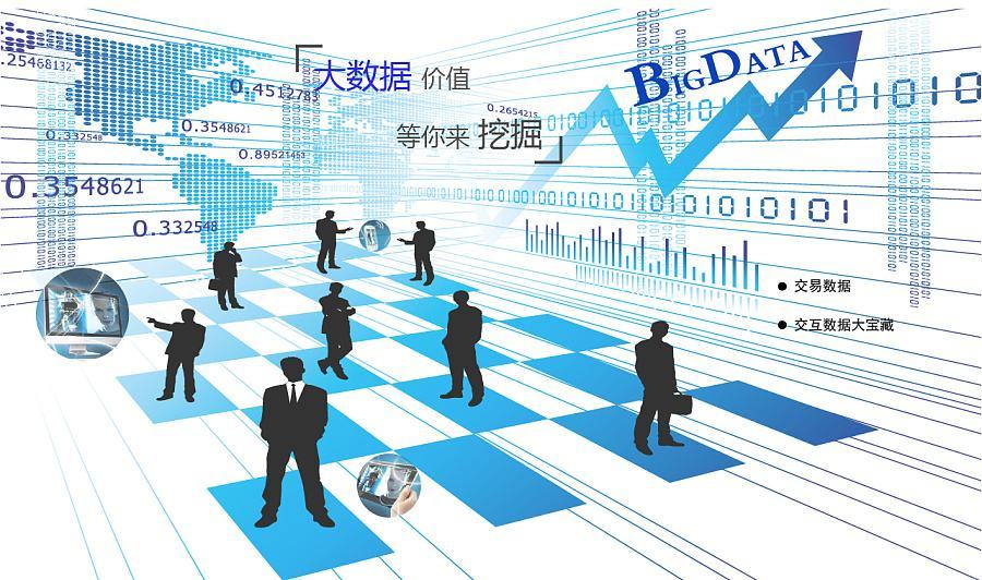分析与大数据探讨,大数据时代,分析技术如何引领商业决策变革? 第3张 分析与大数据探讨,大数据时代,分析技术如何引领商业决策变革? 第3张