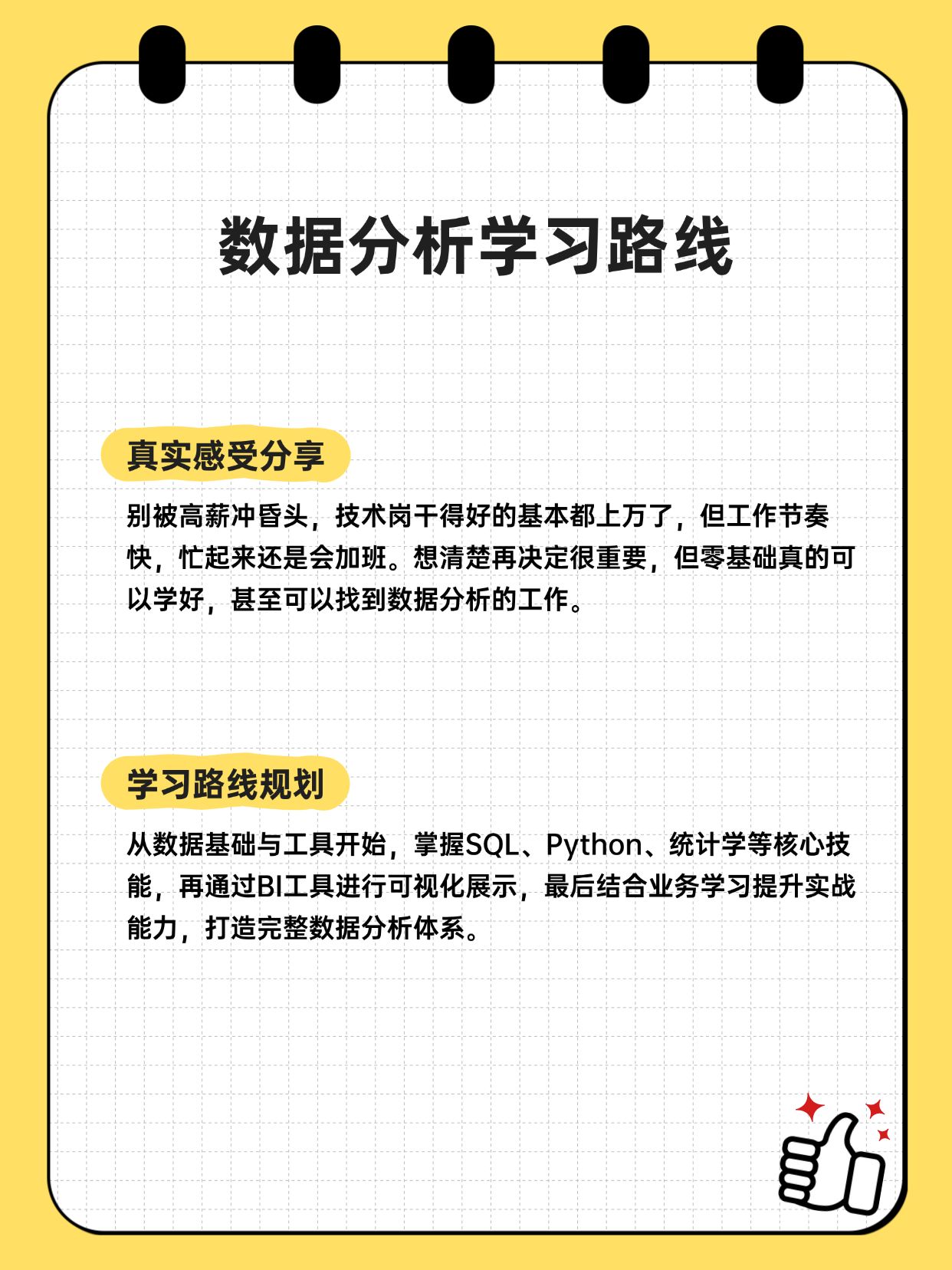 互联网数据分析哪家公司好?数据分析入门学习路线 第3张 互联网数据分析哪家公司好?数据分析入门学习路线 第3张