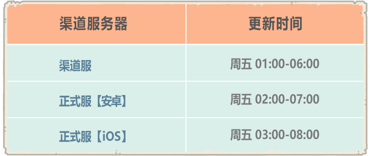 电五服务器什么时候开新服?能提前预约吗? 第1张 电五服务器什么时候开新服?能提前预约吗? 第1张