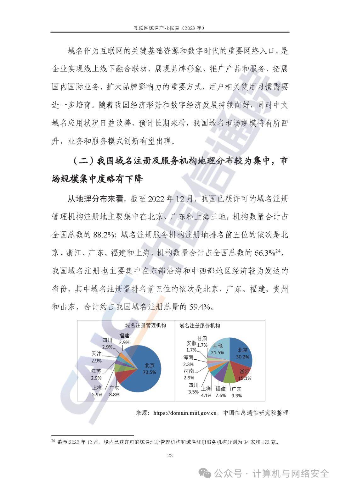 2026年域名行情分析怎么做才靠谱,怎么选 第3张 2026年域名行情分析怎么做才靠谱,怎么选 第3张