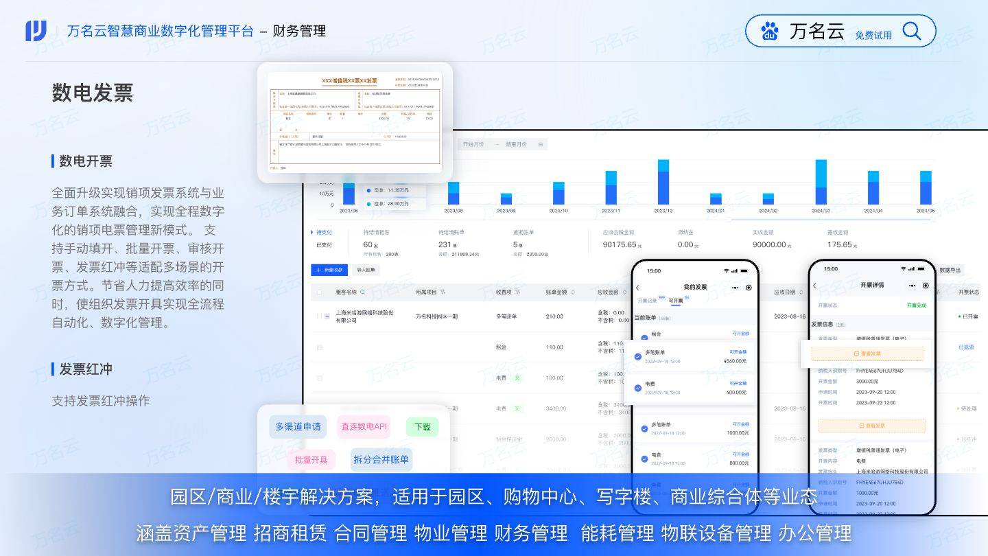 管理系统网站模版怎么制作?企业官网搭建费用是多少 第2张 管理系统网站模版怎么制作?企业官网搭建费用是多少 第2张