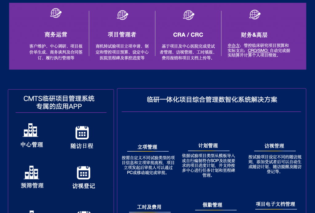管理系统网站模版怎么制作?企业官网搭建费用是多少 第3张 管理系统网站模版怎么制作?企业官网搭建费用是多少 第3张