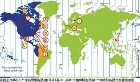 服务器时区问题困扰,如何统一全球业务时间管理? 第1张 服务器时区问题困扰,如何统一全球业务时间管理? 第1张