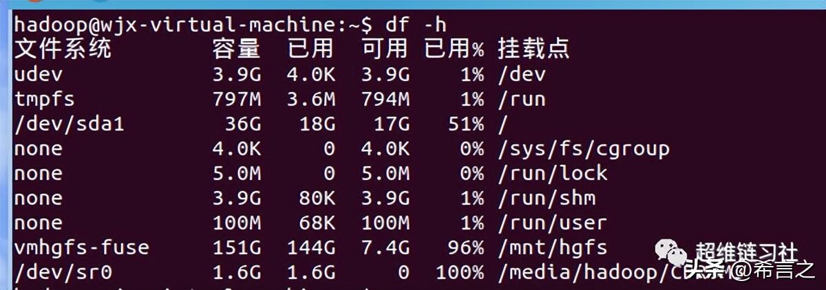 服务器free-h查出来的什么意思,free-h命令详解与用法 第2张 服务器free-h查出来的什么意思,free-h命令详解与用法 第2张