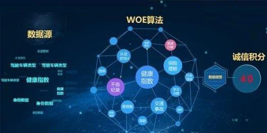 如何高效精准地抓取微信公众号数据库内容?揭秘抓取技巧与风险防范! 第1张 如何高效精准地抓取微信公众号数据库内容?揭秘抓取技巧与风险防范! 第1张