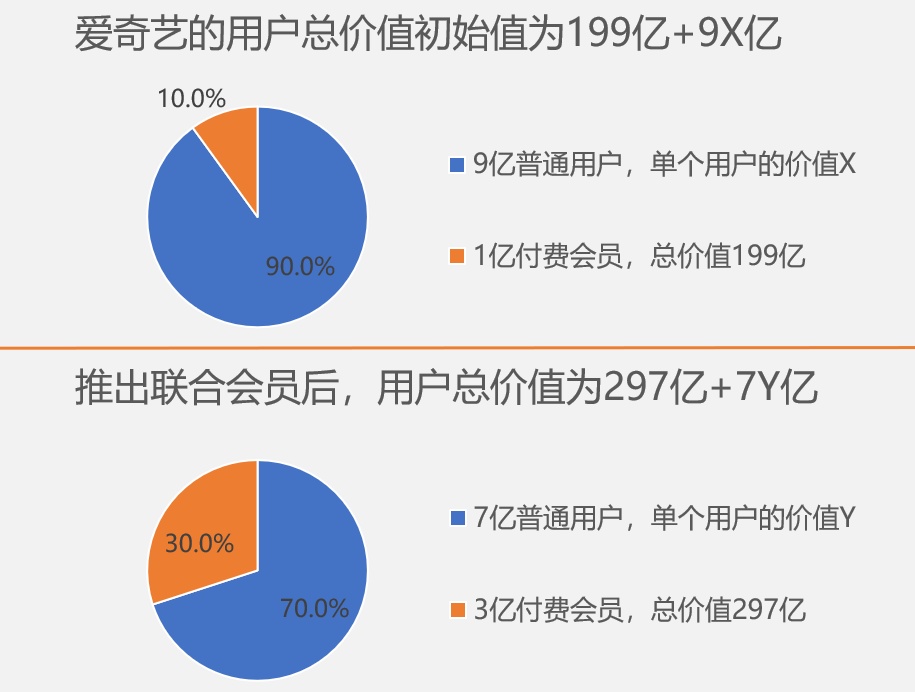 爱奇艺频繁卡顿,背后技术难题与运营策略有何关联? 第2张 爱奇艺频繁卡顿,背后技术难题与运营策略有何关联? 第2张