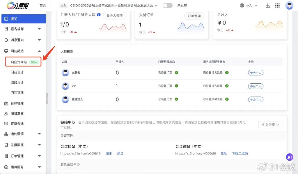 如何打造高价值响应式网站并扫描多校验网站?,有哪些方法? 第2张 如何打造高价值响应式网站并扫描多校验网站?,有哪些方法? 第2张