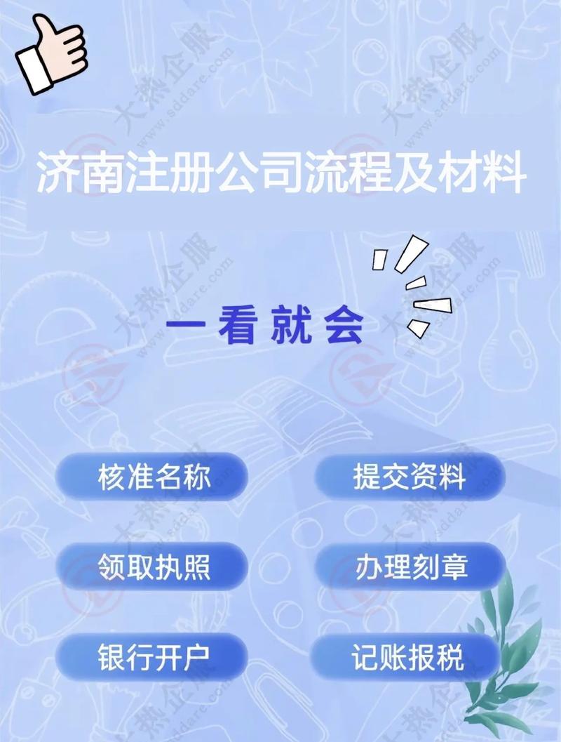 济南域名注册怎么办理?,域名注册需要哪些材料 第1张 济南域名注册怎么办理?,域名注册需要哪些材料 第1张