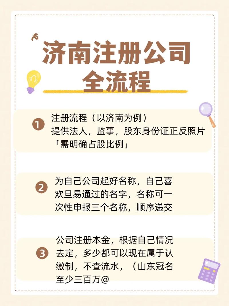 济南域名注册怎么办理?,域名注册需要哪些材料 第3张 济南域名注册怎么办理?,域名注册需要哪些材料 第3张