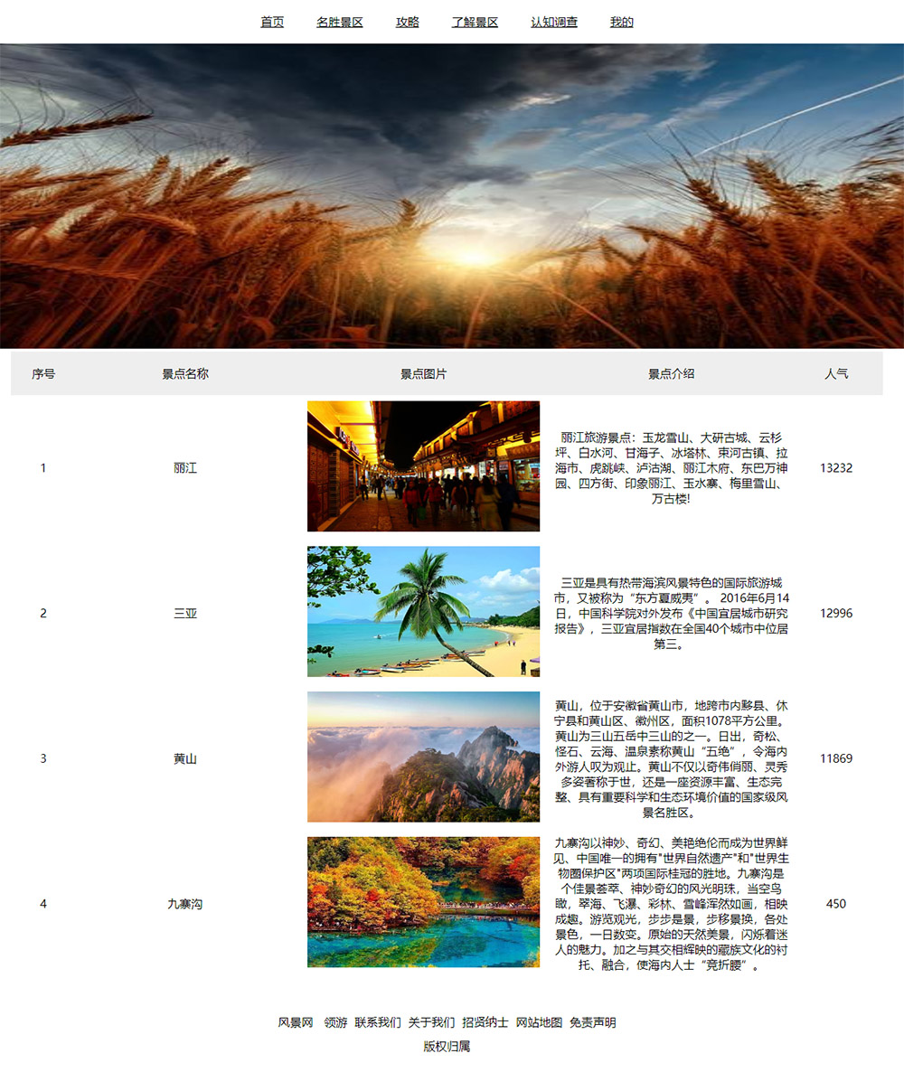 html网页成品怎么做?免费html网页模板下载 第3张 html网页成品怎么做?免费html网页模板下载 第3张