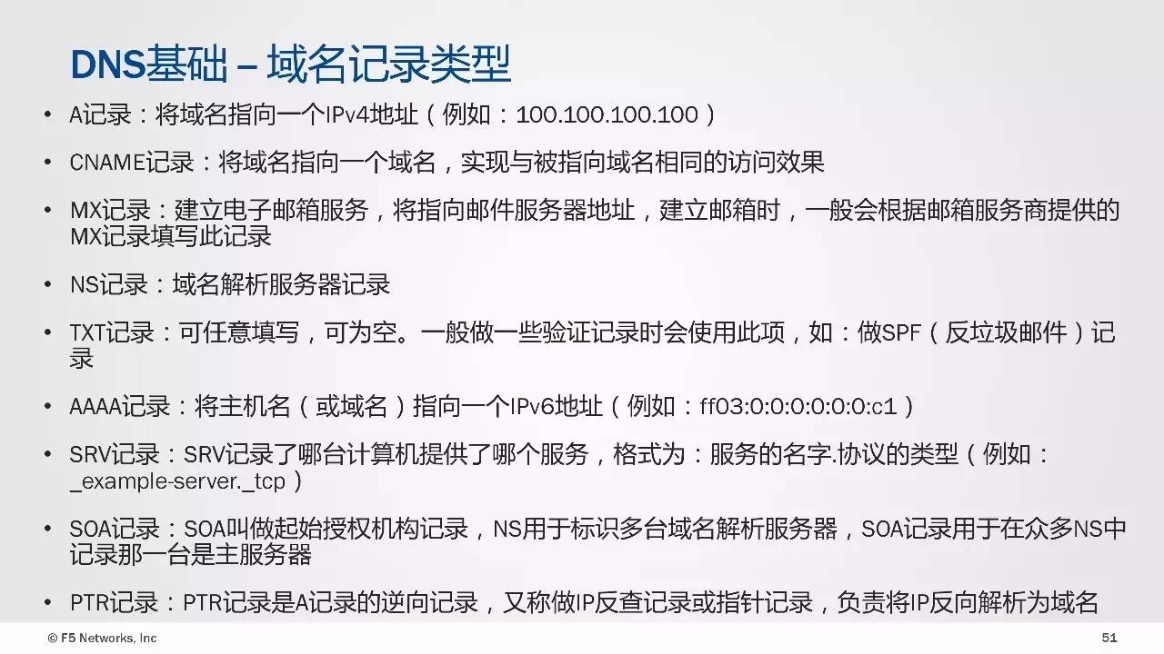 f5证书配置过程中,有哪些常见问题或注意事项? 第1张 f5证书配置过程中,有哪些常见问题或注意事项? 第1张