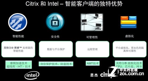 思杰虚拟化物理机死机怎么办? 第2张 思杰虚拟化物理机死机怎么办? 第2张