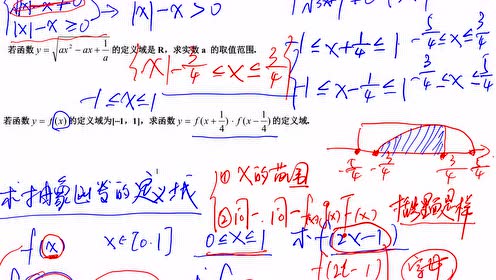 分数定义域解析,数学概念如何应用于实际问题? 第1张 分数定义域解析,数学概念如何应用于实际问题? 第1张
