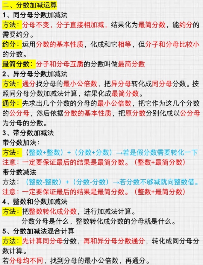 分数定义域解析,数学概念如何应用于实际问题? 第3张 分数定义域解析,数学概念如何应用于实际问题? 第3张