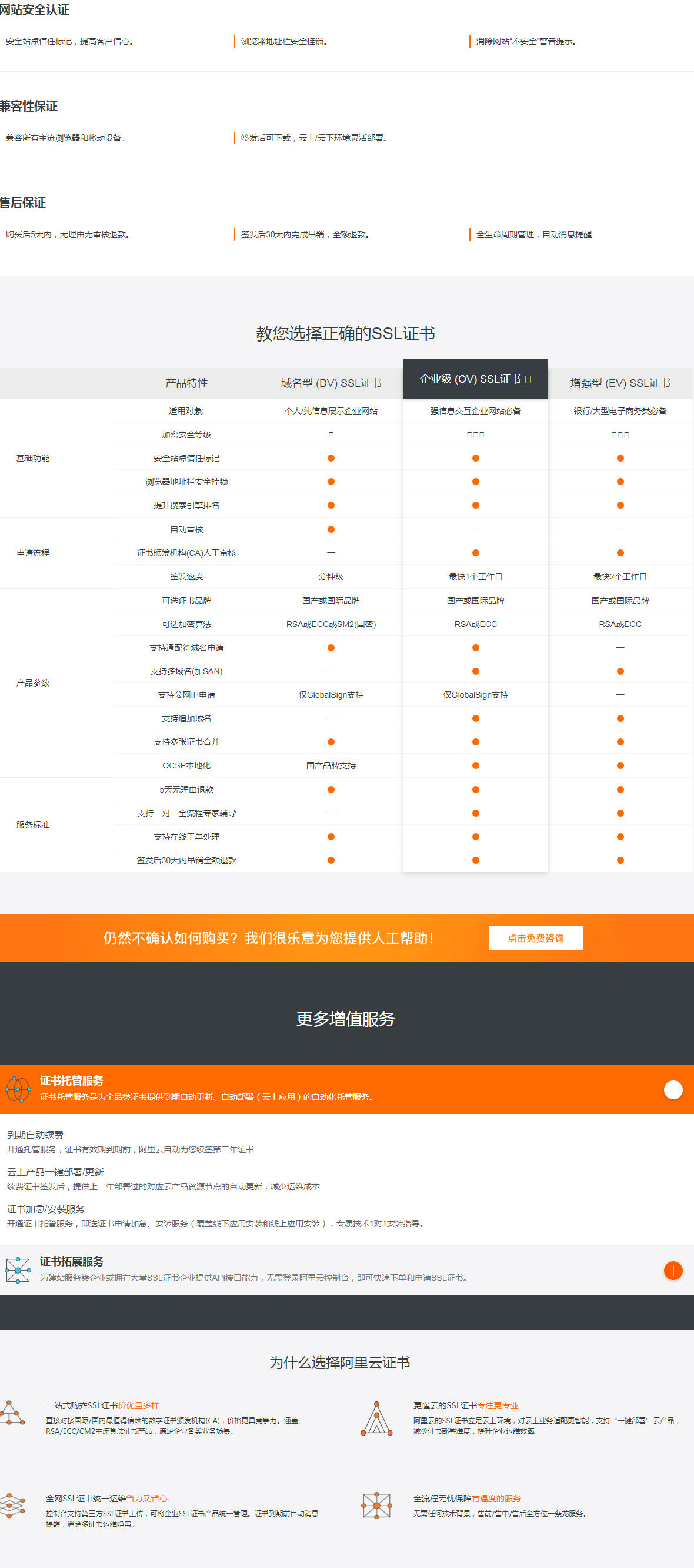 金融公司网站建设用HTTPS?,哪些网站需要HTTPS加密?