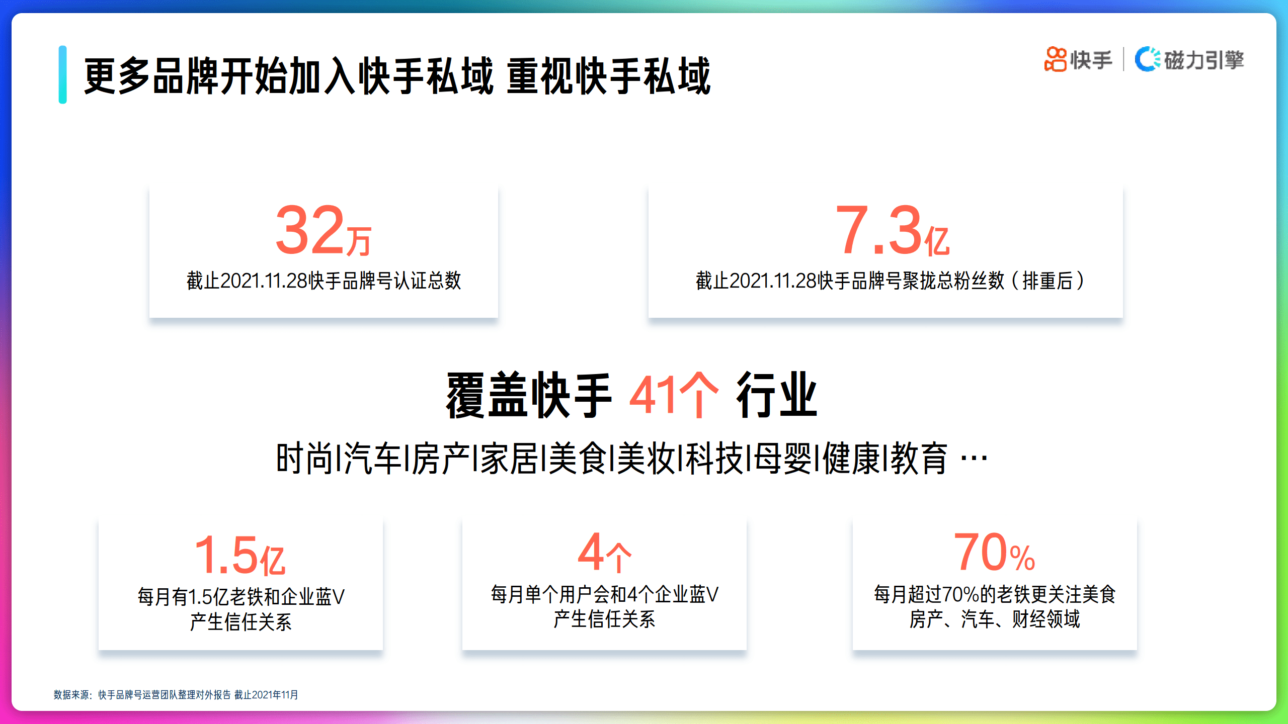 快手强制大屏策略背后的深层原因是什么? 第1张 快手强制大屏策略背后的深层原因是什么? 第1张