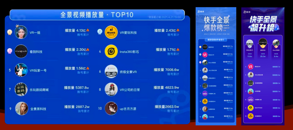 快手强制大屏策略背后的深层原因是什么? 第2张 快手强制大屏策略背后的深层原因是什么? 第2张