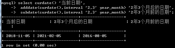 PostgreSQL日期函数有哪些?打折时如何高效计算日期区间? 第3张 PostgreSQL日期函数有哪些?打折时如何高效计算日期区间? 第3张