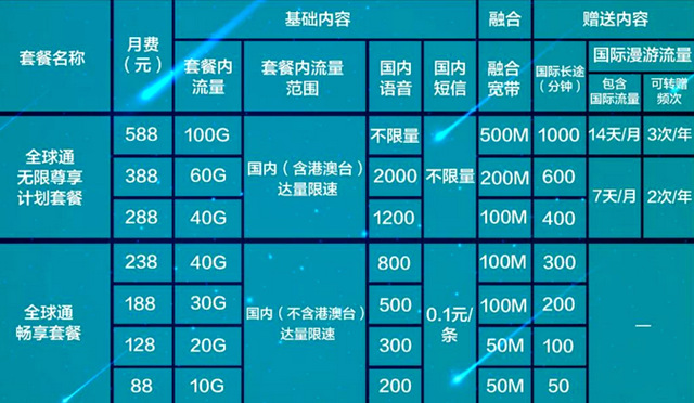 百度虚拟主机续费价格如此高昂,是否有更经济实惠的选择? 第2张 百度虚拟主机续费价格如此高昂,是否有更经济实惠的选择? 第2张