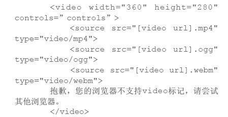 html网页怎么兼容不同浏览器?网页兼容性问题怎么解决 第3张 html网页怎么兼容不同浏览器?网页兼容性问题怎么解决 第3张