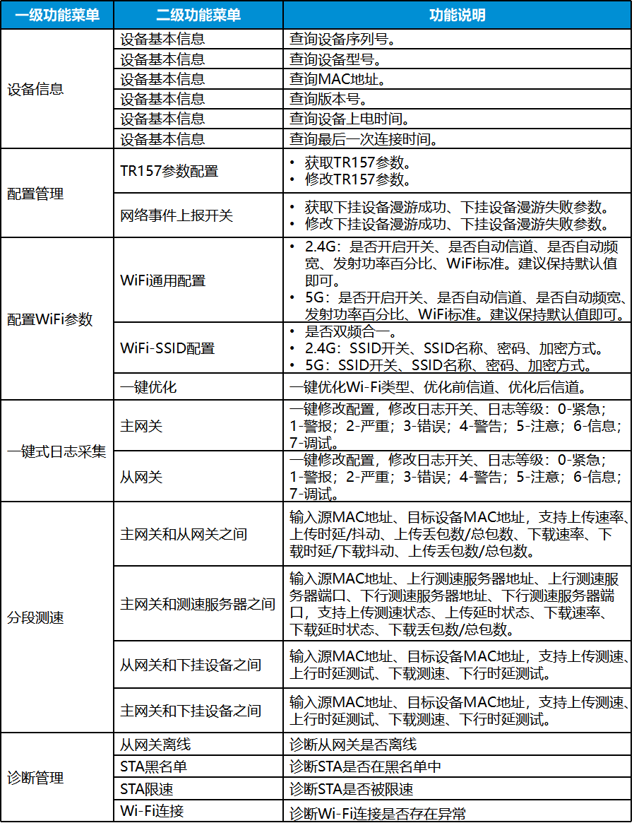 本地终端配置的详细步骤有哪些?,本地终端配置怎么设置才正确 第1张 本地终端配置的详细步骤有哪些?,本地终端配置怎么设置才正确 第1张