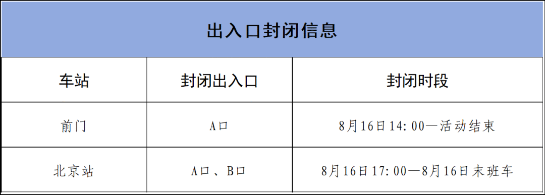 如何配置出入站?配置出入站怎么设置步骤详解 第2张 如何配置出入站?配置出入站怎么设置步骤详解 第2张