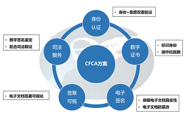 海会虚拟主机合法吗?官方认证与合规性疑问解析 第1张 海会虚拟主机合法吗?官方认证与合规性疑问解析 第1张