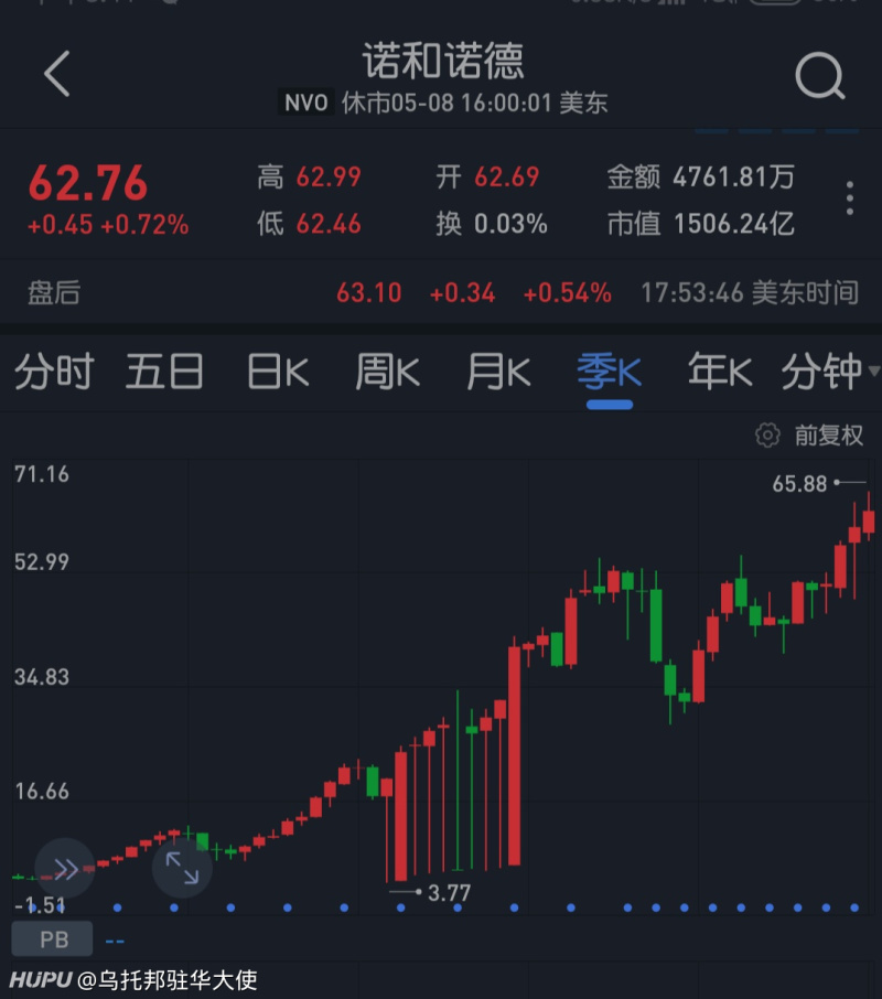 丹麦域名后缀是什么?丹麦域名后缀注册需要多少钱 第2张 丹麦域名后缀是什么?丹麦域名后缀注册需要多少钱 第2张
