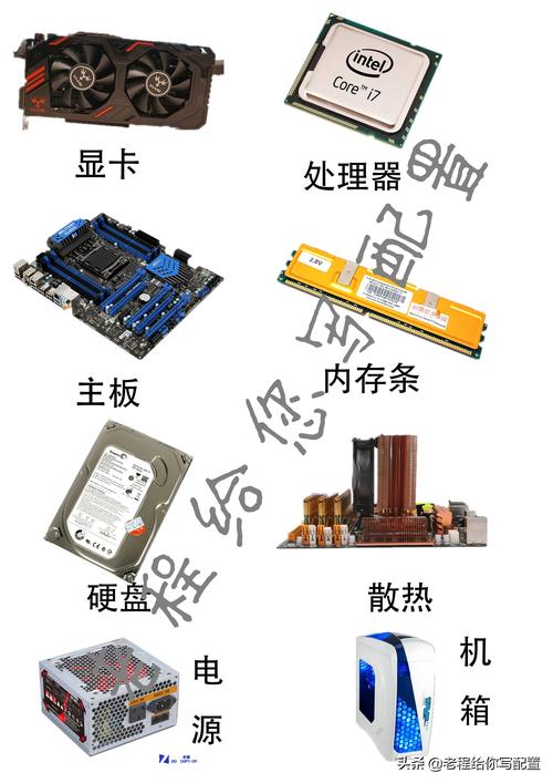 PC机最重要的物理部件究竟是哪个?