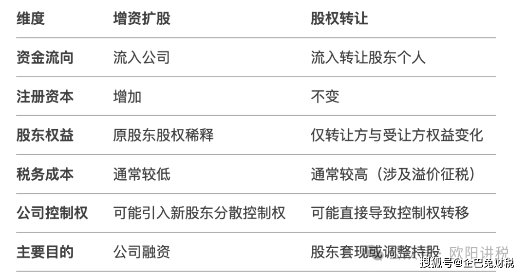 IPTV的CDN组网架构与DLV的架构有何区别,如何选择? 第2张 IPTV的CDN组网架构与DLV的架构有何区别,如何选择? 第2张