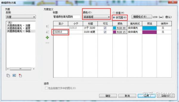 如何配置图例颜色和位置,配置图例样式怎么设置