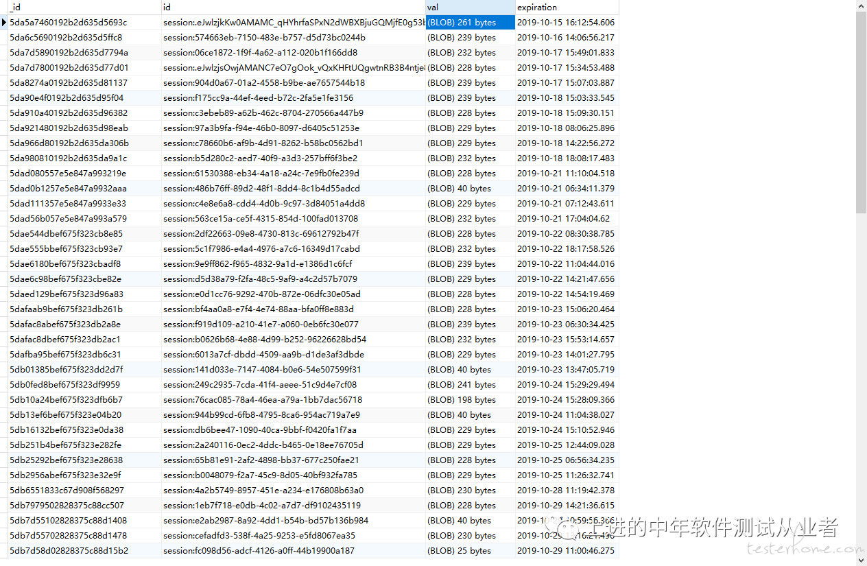 如何快速查看代码配置,代码查看配置步骤详解 第2张 如何快速查看代码配置,代码查看配置步骤详解 第2张