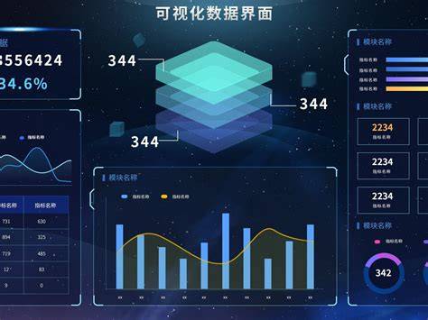 高维时序数据可视化系统 第2张 高维时序数据可视化系统 第2张
