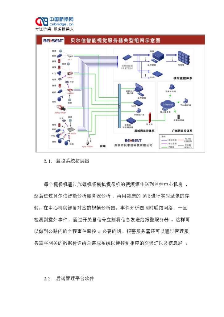 高速公路视频监控方案如何设计,怎么安装? 第2张 高速公路视频监控方案如何设计,怎么安装? 第2张