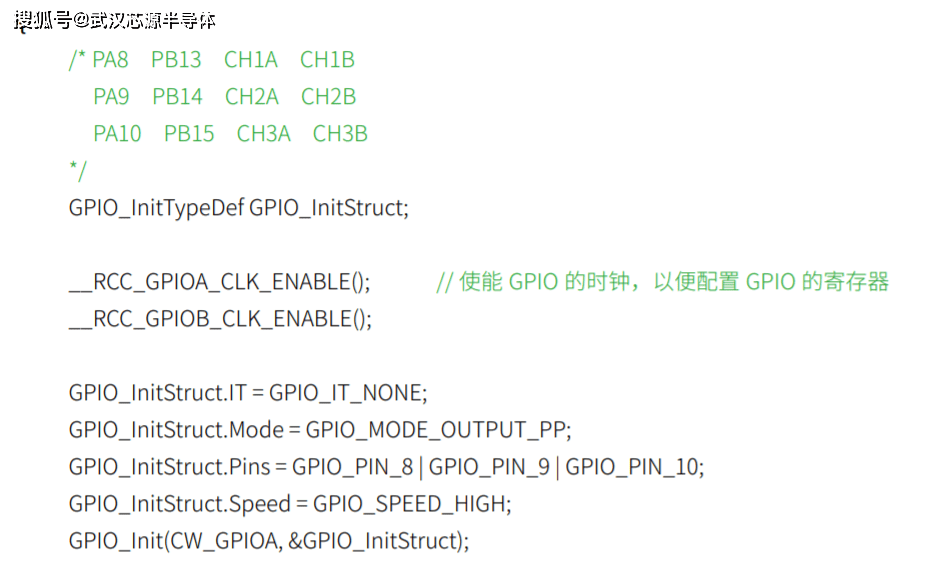 GPIO配置过程的具体步骤是什么?,如何配置GPIO 第2张 GPIO配置过程的具体步骤是什么?,如何配置GPIO 第2张