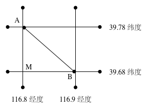 如何精确计算数据库中两点经纬度的地理距离? 第1张 如何精确计算数据库中两点经纬度的地理距离? 第1张