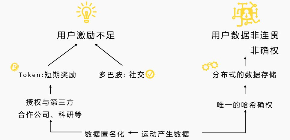 FlexDataBinding为何在数据绑定领域独树一帜?揭秘其核心优势与使用方法! 第2张 FlexDataBinding为何在数据绑定领域独树一帜?揭秘其核心优势与使用方法! 第2张