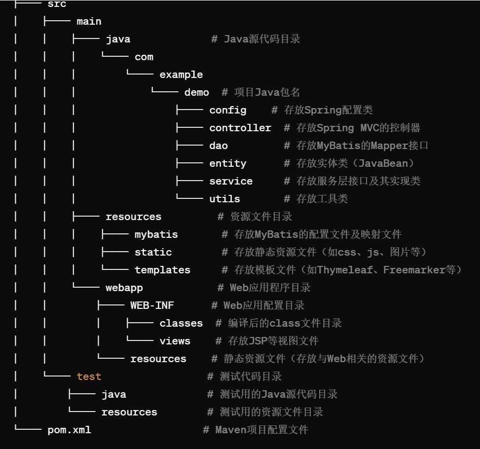 SSM框架配置步骤详解,如何快速搭建?,SSM框架配置常见问题 第2张 SSM框架配置步骤详解,如何快速搭建?,SSM框架配置常见问题 第2张