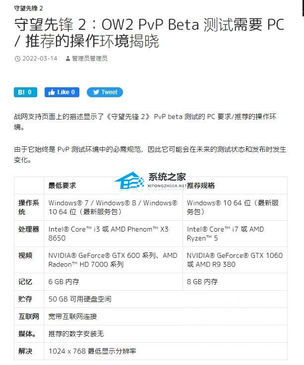 守望先锋配置电脑需要多少钱,守望先锋配置要求 第1张 守望先锋配置电脑需要多少钱,守望先锋配置要求 第1张