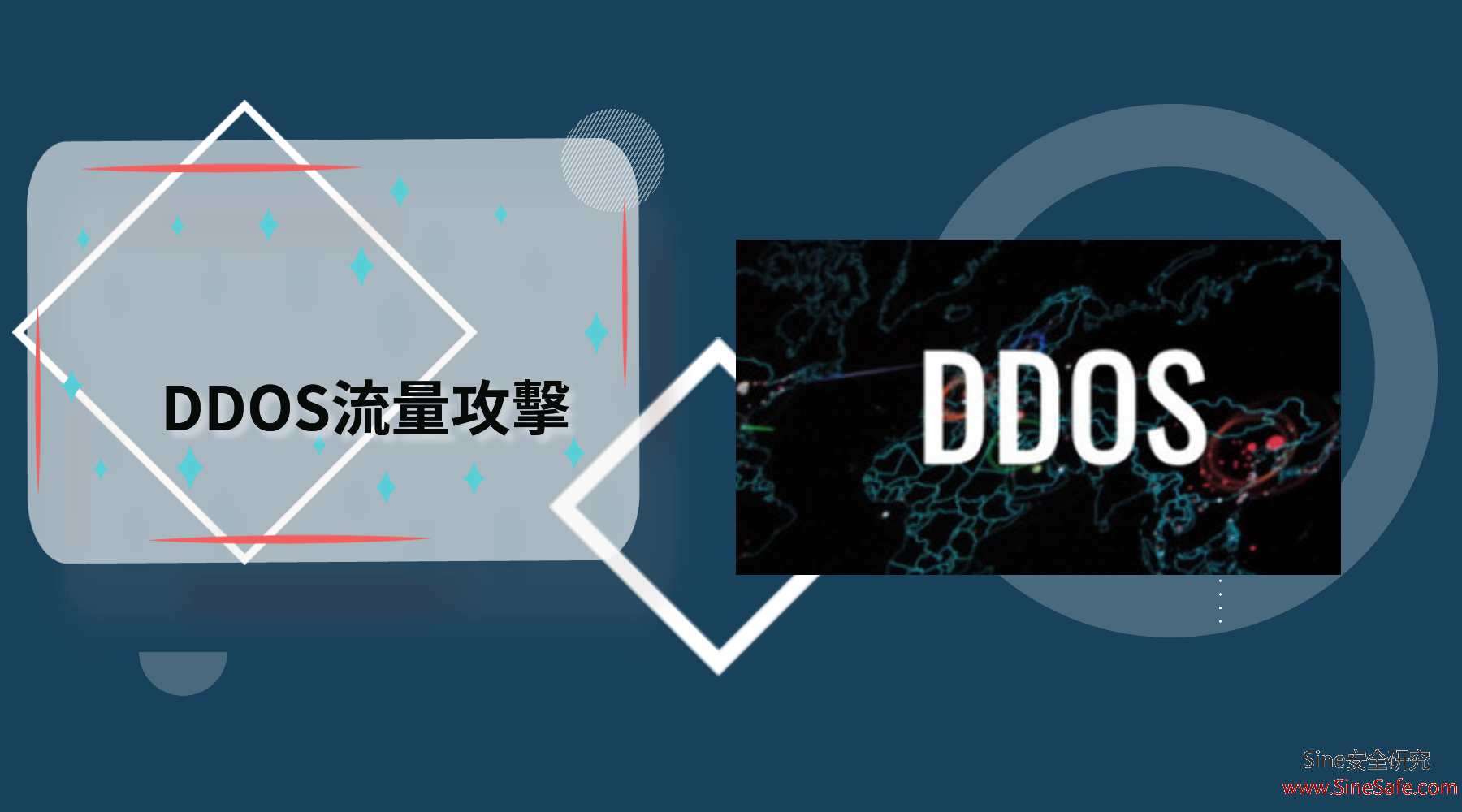 高流量分布防护文档介绍内容有哪些,怎么选 第2张 高流量分布防护文档介绍内容有哪些,怎么选 第2张