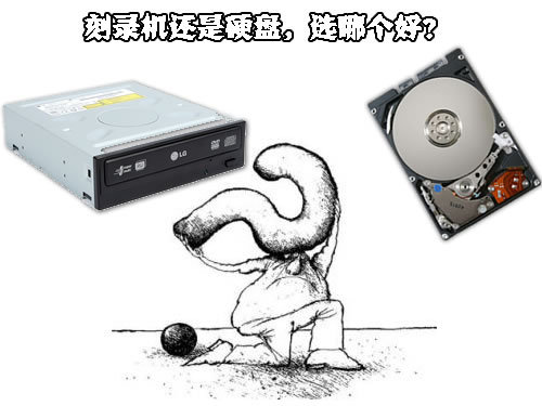 刻录机缓存太小会废盘?必看真相! 第2张 刻录机缓存太小会废盘?必看真相! 第2张