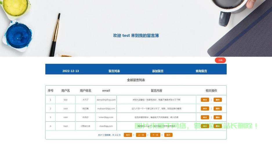 如何构建高效稳定的网页留言板数据库系统? 第2张 如何构建高效稳定的网页留言板数据库系统? 第2张