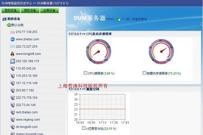 服务器的流量监控软件 第3张 服务器的流量监控软件 第3张