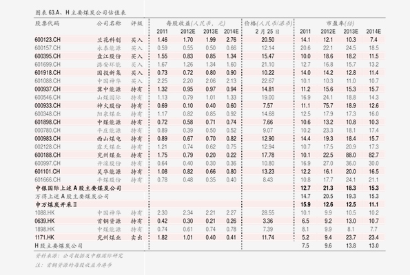 服务器新用户价格表内含哪些服务器配置和优惠?性价比如何? 第2张 服务器新用户价格表内含哪些服务器配置和优惠?性价比如何? 第2张
