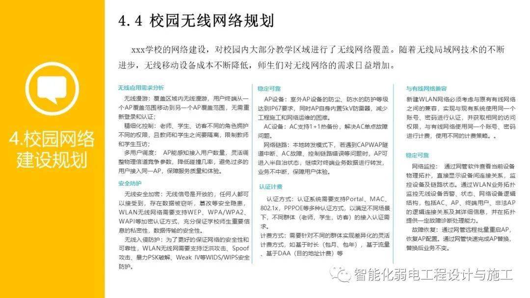 高校校园网网站规划书如何写?,规划步骤有哪些? 第2张 高校校园网网站规划书如何写?,规划步骤有哪些? 第2张