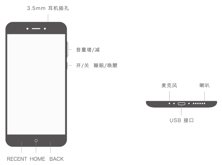 360手机物理键 第3张 360手机物理键 第3张