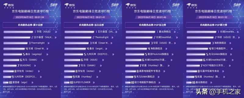 京东配置单靠谱吗?电脑装机性价比怎么选,长尾疑问词 第2张 京东配置单靠谱吗?电脑装机性价比怎么选,长尾疑问词 第2张